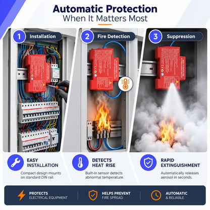 FireGuard™ Automatic Fire Extinguisher