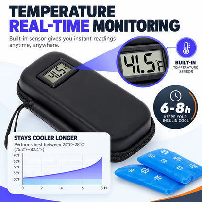EasyChill Medicine Cooling Case for Travel & Daily Use