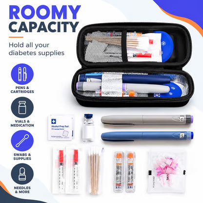 EasyChill Medicine Cooling Case for Travel & Daily Use