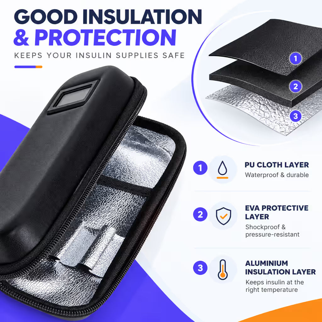 EasyChill Medicine Cooling Case for Travel & Daily Use