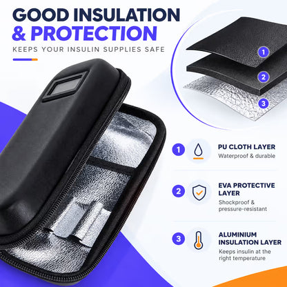 EasyChill Medicine Cooling Case for Travel & Daily Use